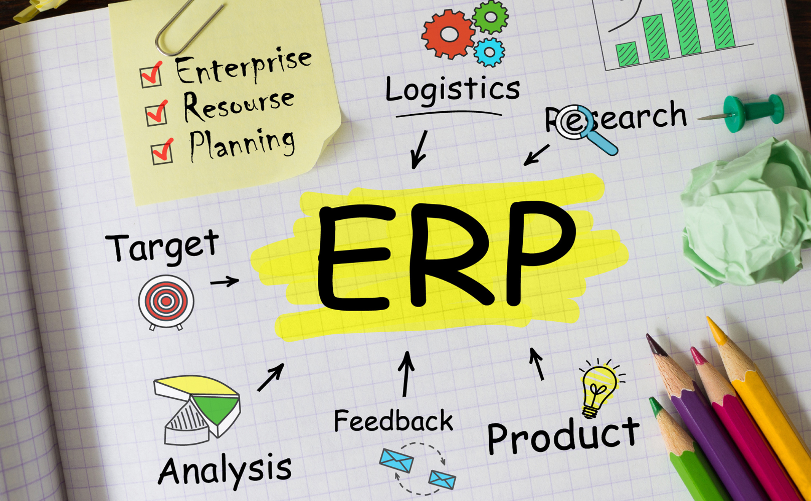 Perbedaan ERP dan CRM